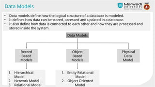 Chap2DateModelsERDiagrampptxpptx__2025_07_28_07_43_23.pptx