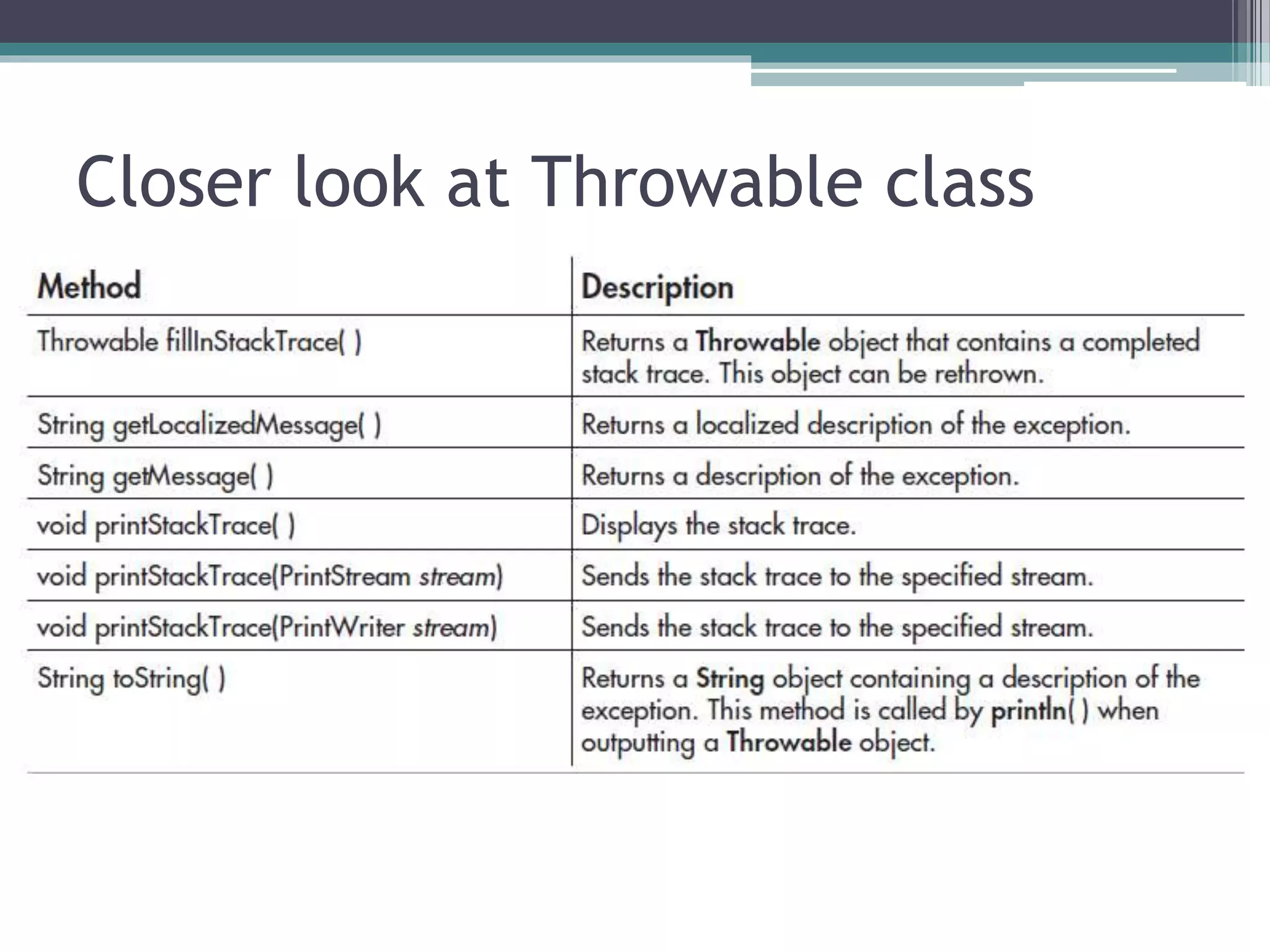 Closer look at Throwable class
 