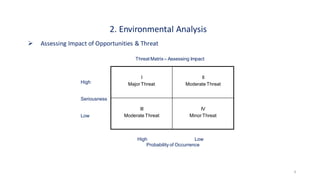 I
Major Threat
II
Moderate Threat
III
Moderate Threat
IV
Minor Threat
High
Seriousness
Low
High Low
Probability of Occurrence
Threat Matrix– Assessing Impact
➢ Assessing Impact of Opportunities & Threat
2. Environmental Analysis
9
 