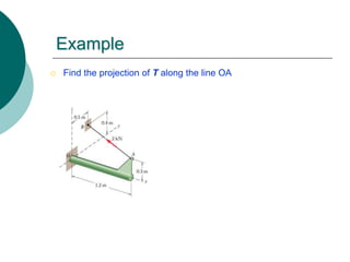 Example
 Find the projection of T along the line OA
 