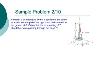 A tension T of magniture 10 kN is applied to the cable
attached to the top A of the rigid mast and secured to
the ground at B. Determine the moment Mz of T
about the z-axis passing through the base O.
Sample Problem 2/10
 