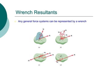  Any general force systems can be represented by a wrench
Wrench Resultants
 