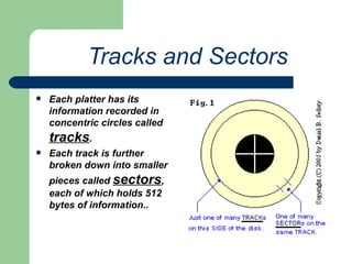 Tracks and Sectors Each platter has its information recorded in concentric circles called  tracks .  Each track is further broken down into smaller pieces called  sectors , each of which holds 512 bytes of information..  