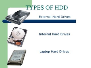 TYPES OF HDD External Hard Drives Internal Hard Drives Laptop Hard Drives 