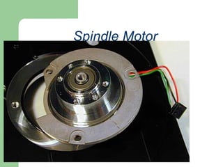 Spindle Motor 