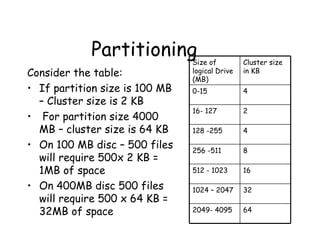 Partitioning Consider the table: If partition size is 100 MB – Cluster size is 2 KB For partition size 4000 MB – cluster size is 64 KB On 100 MB disc – 500 files will require 500x 2 KB = 1MB of space On 400MB disc 500 files will require 500 x 64 KB = 32MB of space Size of logical Drive (MB) Cluster size in KB 0-15 4 16- 127 2 128 -255 4 256 -511 8 512 - 1023 16 1024 – 2047 32 2049- 4095 64 