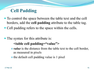 Internet Programming | PDF