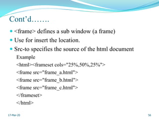 Src Function Html Internet Programming | PDF