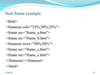 Internet Programming | PDF