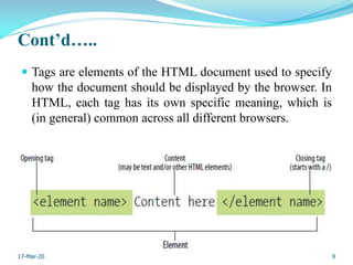 Tags Internet Internet Programming | PDF