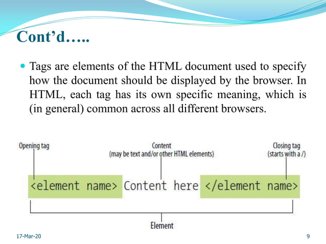 Internet Programming | PPT