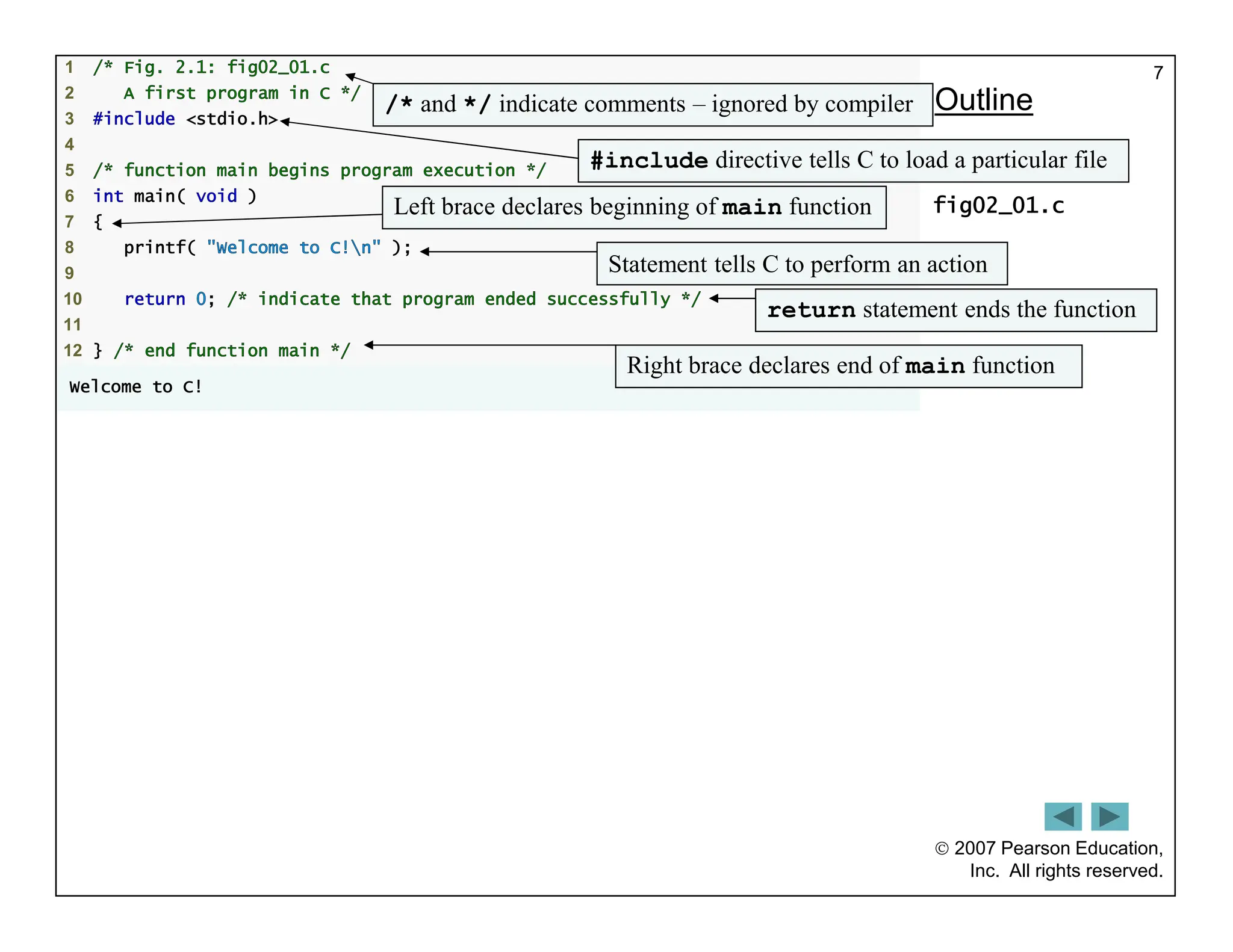  2007 Pearson Education,
Inc. All rights reserved.
7
1 /* Fig. 2.1: fig02_01.c
2 A first program in C */
3 #include <stdio.h>
4
5 /* function main begins program execution */
6 int main( void )
7 {
8 printf( "Welcome to C!n" );
9
10 return 0; /* indicate that program ended successfully */
11
12 } /* end function main */
Welcome to C!
Outline
fig02_01.c
/* and */ indicate comments – ignored by compiler
#include directive tells C to load a particular file
Left brace declares beginning of main function
Statement tells C to perform an action
return statement ends the function
Right brace declares end of main function
 