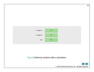  2007 Pearson Education, Inc. All rights reserved.
49
Fig. 2.8 | Memory locations after a calculation.
 