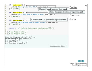  2007 Pearson Education,
Inc. All rights reserved.
67
29 if ( num1 > num2 ) {
30 printf( "%d is greater than %dn", num1, num2 );
31 } /* end if */
32
33 if ( num1 <= num2 ) {
34 printf( "%d is less than or equal to %dn", num1, num2 );
35 } /* end if */
36
37 if ( num1 >= num2 ) {
38 printf( "%d is greater than or equal to %dn", num1, num2 );
39 } /* end if */
40
41 return 0; /* indicate that program ended successfully */
42
43 } /* end function main */
43 } /* end function main */
Enter two integers, and I will tell you
the relationships they satisfy: 3 7
3 is not equal to 7
3 is less than 7
3 is less than or equal to 7
(continued on next slide… )
Outline
fig02_13.c
(2 of 3 )
Checks if num1 is greater than num2
Checks if num1 is less than or equal to num2
Checks if num1 is greater than equal to num2
 