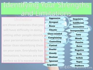 Identifying Your Strengths
and Limitations
Limitations
are those attributes that you
will have difficulty in doing.
Letting other people identify
your personal limitations is
better than identifying them
on your own. Everybody has
limitations, humans are not
perfect so it is normal thing.
Cynical
Ignorant
Fearful
Greedy
Hesitant
Impatient
Chaotic
Aggressive
Arrogant
Bossy
Close-minded
Complaining
Controlling
Impulsive
Passive
Irresponsible
Indifferent
Insensitive
Lazy
Moody
Naive
Negative
Vague
Stubborn
Rude
Selfish
 