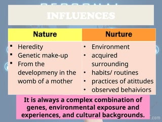 INFLUENCES
Nature Nurture
 Heredity
 Genetic make-up
 From the
developmeny in the
womb of a mother
• Environment
• acquired
surrounding
• habits/ routines
• practices of atittudes
• observed behaiviors
It is always a complex combination of
genes, environmental exposure and
experiences, and cultural backgrounds.
 