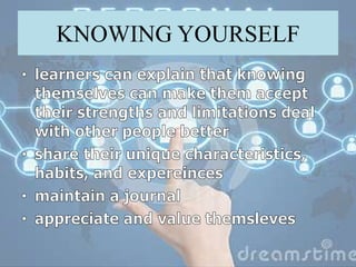 KNOWING YOURSELF
 