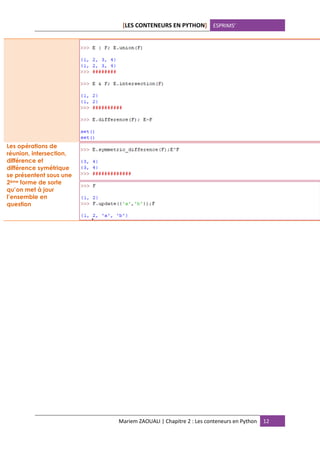 Chap2 Les conteneurs en python | PDF