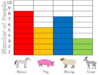 ENGLISH 2 Chap2 lesson 22