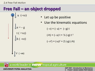 UNIVERSITI PUTRA MALAYSIA
ASP 0501 Introduction to Mechanics
© PUSAT ASASI SAINS PERTANIAN
Free Fall – an object droppedFree Fall – an object dropped
• Let up be positive
• Use the kinematic equations
u (-ve)
a = - g
t ( +ve)
h ( -ve)
V ( -ve)
(- v) = (- u) + (- g) t
(-h) = (- u) t + ½ (-g) t 2
(- v2
) = (-u)2
+ 2 (-g) (-h)
2.4 Free Fall Motion
 