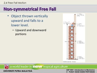 UNIVERSITI PUTRA MALAYSIA
ASP 0501 Introduction to Mechanics
© PUSAT ASASI SAINS PERTANIAN
Non-symmetrical Free FallNon-symmetrical Free Fall
• Object thrown vertically
upward and falls to a
lower level.
– Upward and downward
portions
2.4 Free Fall Motion
 