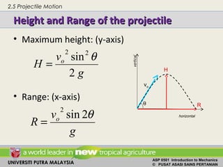 UNIVERSITI PUTRA MALAYSIA
ASP 0501 Introduction to Mechanics
© PUSAT ASASI SAINS PERTANIAN
Height and Range of the projectileHeight and Range of the projectile
• Maximum height: (y-axis)
• Range: (x-axis)
g
v
H o
2
sin22
θ
=
g
v
R o θ2sin
2
=
2.5 Projectile Motion
horizontal
vo
θ R
H
 