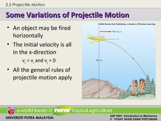 UNIVERSITI PUTRA MALAYSIA
ASP 0501 Introduction to Mechanics
© PUSAT ASASI SAINS PERTANIAN
Some Variations of Projectile MotionSome Variations of Projectile Motion
• An object may be fired
horizontally
• The initial velocity is all
in the x-direction
vo = vx and vy = 0
• All the general rules of
projectile motion apply
2.5 Projectile Motion
 