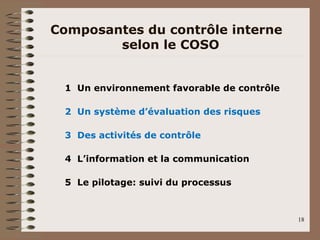 Composantes du contrôle interne
selon le COSO
1 Un environnement favorable de contrôle
2 Un système d’évaluation des risques
3 Des activités de contrôle
4 L’information et la communication
5 Le pilotage: suivi du processus
18
 
