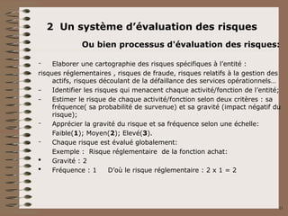 2 Un système d’évaluation des risques
Ou bien processus d'évaluation des risques:
– Elaborer une cartographie des risques spécifiques à l’entité :
risques réglementaires , risques de fraude, risques relatifs à la gestion des
actifs, risques découlant de la défaillance des services opérationnels…
– Identifier les risques qui menacent chaque activité/fonction de l’entité;
– Estimer le risque de chaque activité/fonction selon deux critères : sa
fréquence( sa probabilité de survenue) et sa gravité (impact négatif du
risque);
– Apprécier la gravité du risque et sa fréquence selon une échelle:
Faible(1); Moyen(2); Elevé(3).
– Chaque risque est évalué globalement:
Exemple : Risque réglementaire de la fonction achat:
 Gravité : 2
 Fréquence : 1 D’où le risque réglementaire : 2 x 1 = 2
21
 