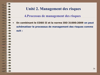 Unité 2. Management des risques
4.Processus de management des risques
• En combinant le COSO II et la norme ISO 31000:2009 on peut
schématiser le processus de management des risques comme
suit :
36
 