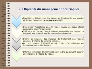 2. Objectifs du management des risques
 