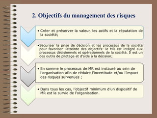 2. Objectifs du management des risques
 