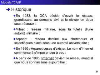 Modèle TCP/IP
34
34
 Historique
En 1983, la DCA décide d'ouvrir le réseau,
grandissant, au domaine civil et le diviser en deux
sous-réseaux :
Milnet : réseau militaire, sous la tutelle d'une
autorité militaire ;
Arpanet : réseau destiné aux chercheurs et
scientifiques placé sous une autorité universitaire ;
En 1990 : Arpanet cesse d'exister. Le nom d'Internet
commence à s'imposer peu à peu ;
A partir de 1995, Internet devient le réseau mondial
que nous connaissons aujourd'hui ;
 