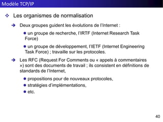 Modèle TCP/IP
40
40
 Deux groupes guident les évolutions de l’Internet :
 un groupe de recherche, l’IRTF (Internet Research Task
Force)
 un groupe de développement, l’IETF (Internet Engineering
Task Force) ; travaille sur les protocoles.
 Les RFC (Request For Comments ou « appels à commentaires
») sont des documents de travail ; ils consistent en définitions de
standards de l’Internet,
 propositions pour de nouveaux protocoles,
 stratégies d’implémentations,
 etc.
 Les organismes de normalisation
 