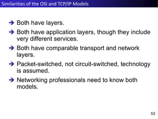 Similarities of the OSI and TCP/IP Models
53
53
 Both have layers.
 Both have application layers, though they include
very different services.
 Both have comparable transport and network
layers.
 Packet-switched, not circuit-switched, technology
is assumed.
 Networking professionals need to know both
models.
 