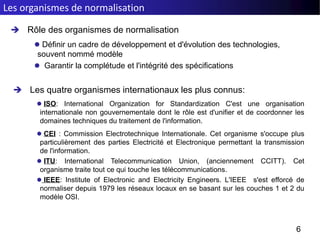  Rôle des organismes de normalisation
 Définir un cadre de développement et d'évolution des technologies,
souvent nommé modèle
 Garantir la complétude et l'intégrité des spécifications
6
Les organismes de normalisation
 Les quatre organismes internationaux les plus connus:
 ISO: International Organization for Standardization C'est une organisation
internationale non gouvernementale dont le rôle est d'unifier et de coordonner les
domaines techniques du traitement de l'information.
 CEI : Commission Electrotechnique Internationale. Cet organisme s'occupe plus
particulièrement des parties Electricité et Electronique permettant la transmission
de l'information.
 ITU: International Telecommunication Union, (anciennement CCITT). Cet
organisme traite tout ce qui touche les télécommunications.
 IEEE: Institute of Electronic and Electricity Engineers. L'IEEE s'est efforcé de
normaliser depuis 1979 les réseaux locaux en se basant sur les couches 1 et 2 du
modèle OSI.
 