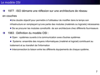 Le modèle OSI
7
 1977 : ISO démarre une réflexion sur une architecture de réseau
en couches
Une double objectif pour permettre à l'utilisateur de modifier dans le temps son
infrastructure en remplaçant qu'une partie des modules (matériels ou logiciels) nécessaires
 De se procurer les modules constitutifs de son architecture chez différents fournisseurs
 1983 : Définition du modèle OSI :
 Open : systèmes ouverts à la communication aves d'autres systèmes
 Systems: ensemble des moyens informatiques (matériel et logiciel) contribuant au
traitement et au transfert de l'information
 Interconnection:la liaison entre les différents équipements de chaque système.
 