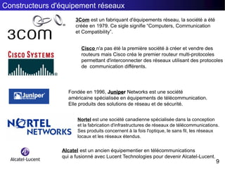 Constructeurs d'équipement réseaux
9
Cisco n'a pas été la première société à créer et vendre des
routeurs mais Cisco créa le premier routeur multi-protocoles
permettant d'interconnecter des réseaux utilisant des protocoles
de communication différents.
3Com est un fabriquant d'équipements réseau, la société a été
créée en 1979. Ce sigle signifie “Computers, Communication
et Compatibility”.
Fondée en 1996, Juniper Networks est une société
américaine spécialisée en équipements de télécommunication.
Elle produits des solutions de réseau et de sécurité.
Nortel est une société canadienne spécialisée dans la conception
et la fabrication d'infrastructures de réseaux de télécommunications.
Ses produits concernent à la fois l'optique, le sans fil, les réseaux
locaux et les réseaux étendus.
Alcatel est un ancien équipementier en télécommunications
qui a fusionné avec Lucent Technologies pour devenir Alcatel-Lucent.
 