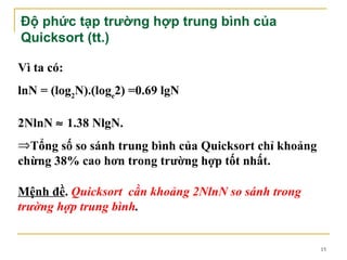 Độ phức tạp trường hợp trung bình của
Quicksort (tt.)

Vì ta có:
lnN = (log2N).(loge2) =0.69 lgN

2NlnN ≈ 1.38 NlgN.
⇒Tổng số so sánh trung bình của Quicksort chỉ khoảng
chừng 38% cao hơn trong trường hợp tốt nhất.

Mệnh đề. Quicksort cần khoảng 2NlnN so sánh trong
trường hợp trung bình.


                                                       15
 