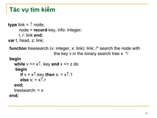 Tác vụ tìm kiếm

type link = ↑ node;
       node = record key, info: integer;
       l, r: link end;
var t, head, z: link;
function treesearch (v: integer, x: link): link; /* search the node with
                       the key v in the binary search tree x */
begin
  while v <> x↑. key and x <> z do
   begin
     if v < x↑.key then x: = x↑.1
     else x: = x↑.r
  end;
  treesearch: = x
end;


                                                                           36
 