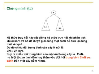 Chứng minh (tt.)




Hệ thức truy hồi này rất giống hệ thức truy hồi khi phân tích
Quicksort, và nó đã được giải cùng một cách để đưa lại cùng
một kết quả.
Do đó chiều dài trung bình của cây N nút là
CN ≈ 2N lnN.
Suy ra chiều dài trung bình của một nút trong cây là 2lnN.
⇒ Một tác vụ tìm kiếm hay thêm vào đòi hỏi trung bình 2lnN so
sánh trên một cây gồm N nút.


                                                                39
 