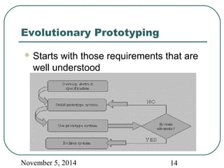 Evolutionary Prototyping 
Starts with those requirements that are 
well understood 
November 5, 2014 14 
 
