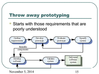 Throw away prototyping 
Starts with those requirements that are 
poorly understood 
November 5, 2014 15 
 