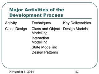Major Activities of the 
Development Process 
Activity Techniques Key Deliverables 
Class Design Class and Object 
Modelling 
Interaction 
Modelling 
State Modelling 
Design Patterns 
Design Models 
November 5, 2014 42 
 