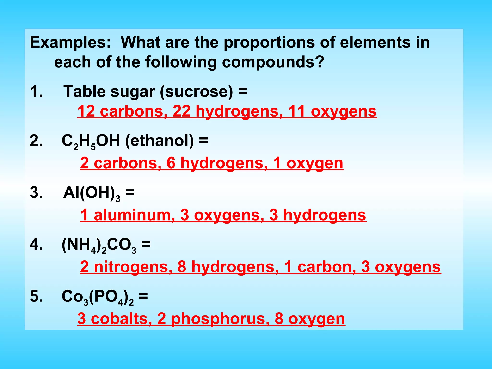 Examples: What are the proportions of elements in
   each of the following compounds?
1.   Table sugar (sucrose) =
      12 carbons, 22 hydrogens, 11 oxygens
2.   C2H5OH (ethanol) =
       2 carbons, 6 hydrogens, 1 oxygen
3.   Al(OH)3 =
       1 aluminum, 3 oxygens, 3 hydrogens
4.   (NH4)2CO3 =
       2 nitrogens, 8 hydrogens, 1 carbon, 3 oxygens
5.   Co3(PO4)2 =
      3 cobalts, 2 phosphorus, 8 oxygen
 