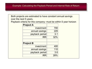 Pay Back Model Example Document Chap 2 Organization Strategy | PPT