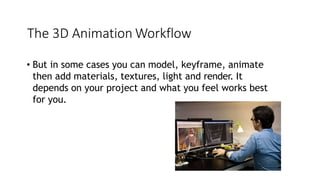 Chap2 Overview of 3D Animation .pptx