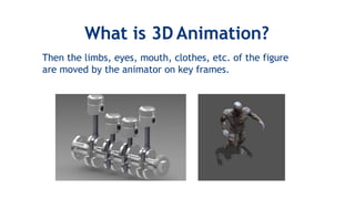 Chap2 Overview of 3D Animation .pptx