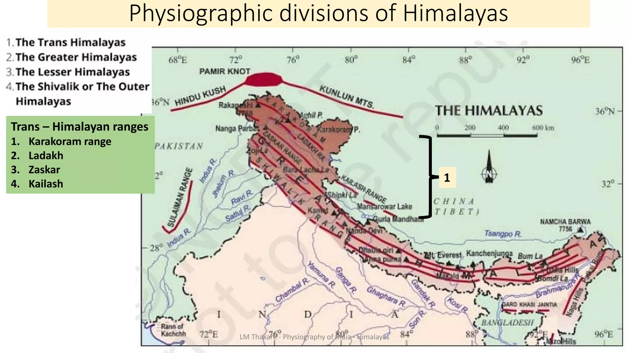 Physiography of India- northern Mountains -Himalayas -Divisions of ...