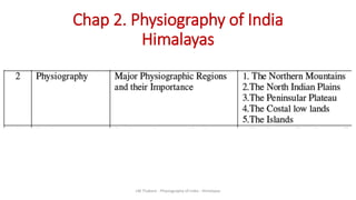 Chap 2. Physiography of India
Himalayas
LM Thakare - Physiography of India - Himalayas
 